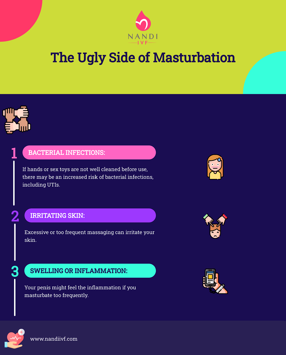 The Ugly Side of Masturbation