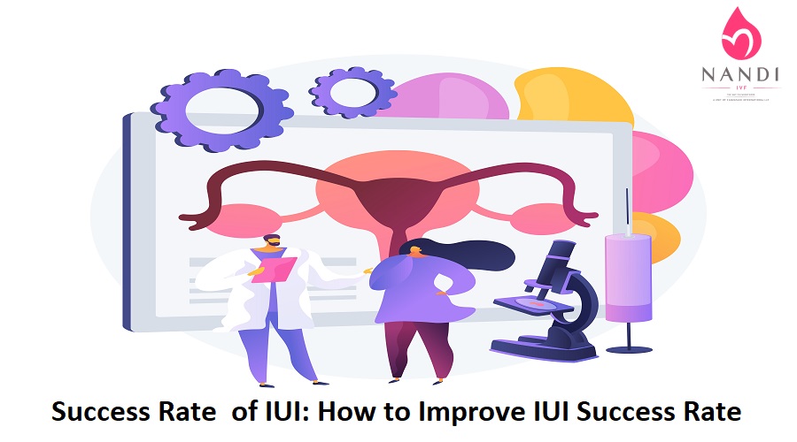Improve IUI Success Rate