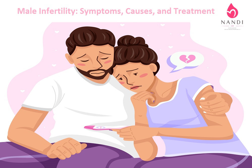 Male Infertility: Symptoms, Causes, and Treatment